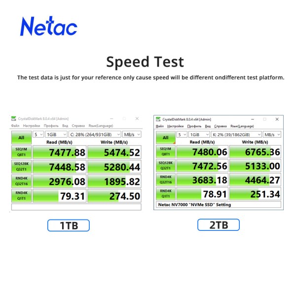 Новый Netac NV7000, 1 ТБ, M.2 PCIe 4,0x4 NVMe 7200