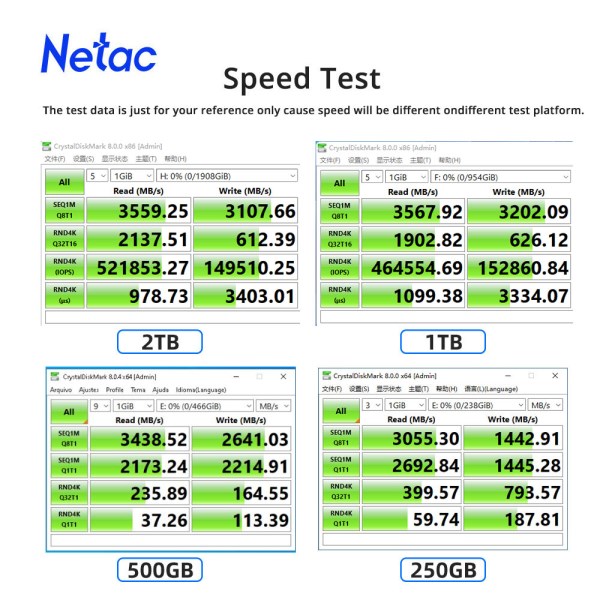 Новый твердотельный накопитель Netac NV3000 M.2 SSD 500 Гб ТБ M.2 NVMe 3500 дюйма M2 2280 PCIe 3,0 250 ГБ