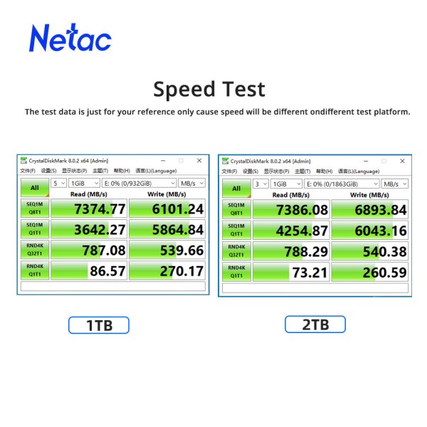 Новый Netac M2 NVMe PCIe 4,0x4 M.2 2280 NVMe, 1 ТБ, 2 ТБ, 4 ТБ