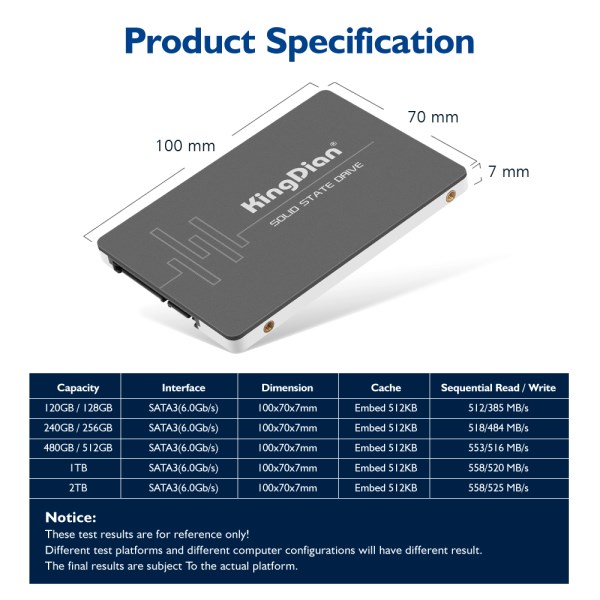 Новый накопитель KingDian SSD 120 ГБ 128 ГБ 240 ГБ 256 ГБ 480 ГБ 1 ТБ 2 ТБ 3D NAND 512 &quotSATA III, Внутренний твердотельный накопитель для настольных ПК и ноутбуков