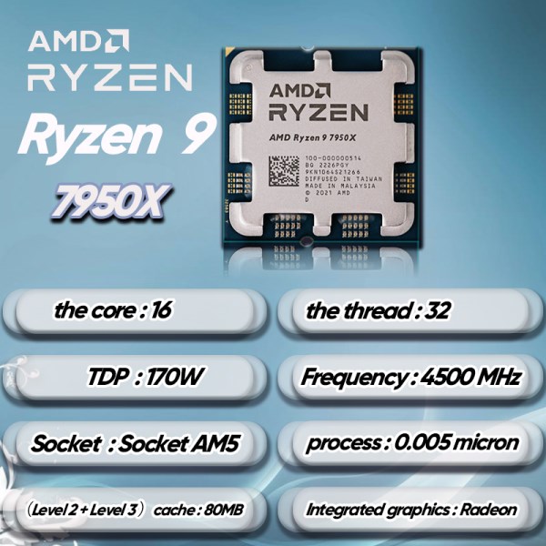 Новый Ryzen 9 7950X R9 7950X 4.5 GHz 16-Core 32-Thread CPU Processor 5NM L3=64M 100-000000514 Socket AM5 New Sealed Without fan