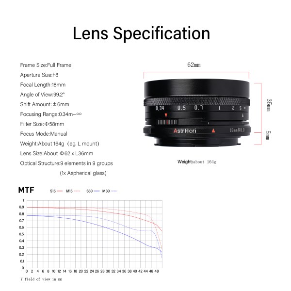 Новый 18mm F8 Full Frame Wide Angle Lens & Shift Lens Manual Prime Architecture Landscape Lens for EZLRF Mount